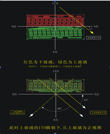 LCD液晶屏